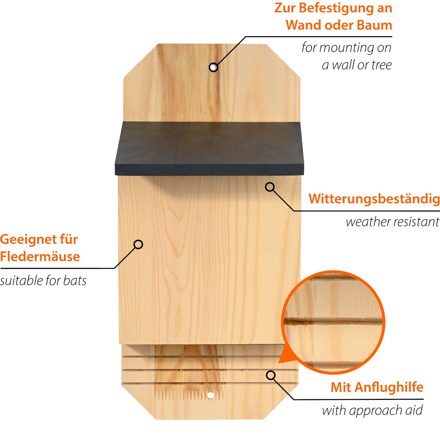 Handgefertigter Fledermaus-Nistkasten mit witterungsbeständigem Holz für langlebigen Schutz
